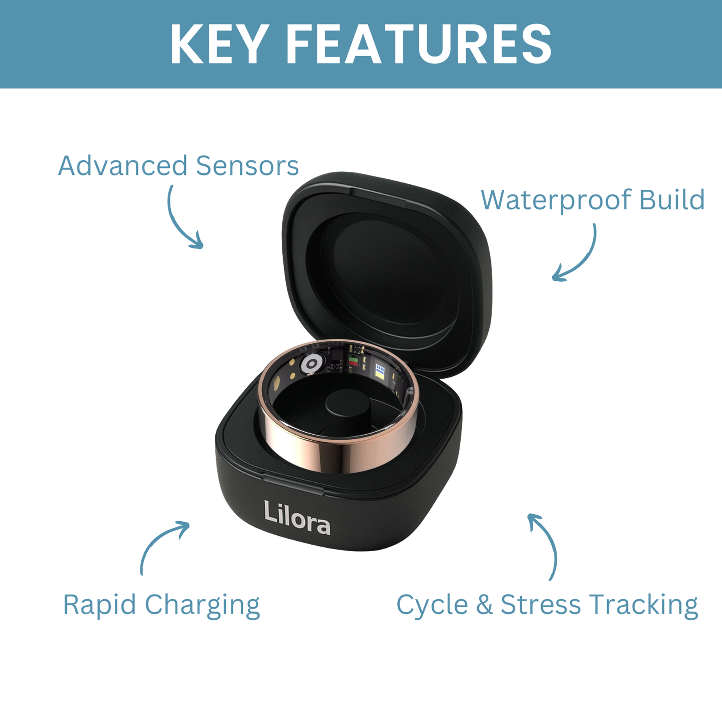 Lilora Smart Ring