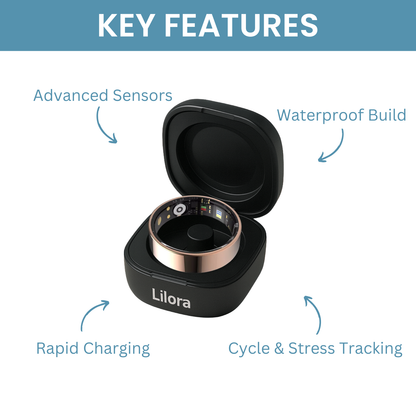 Lilora Smart Ring