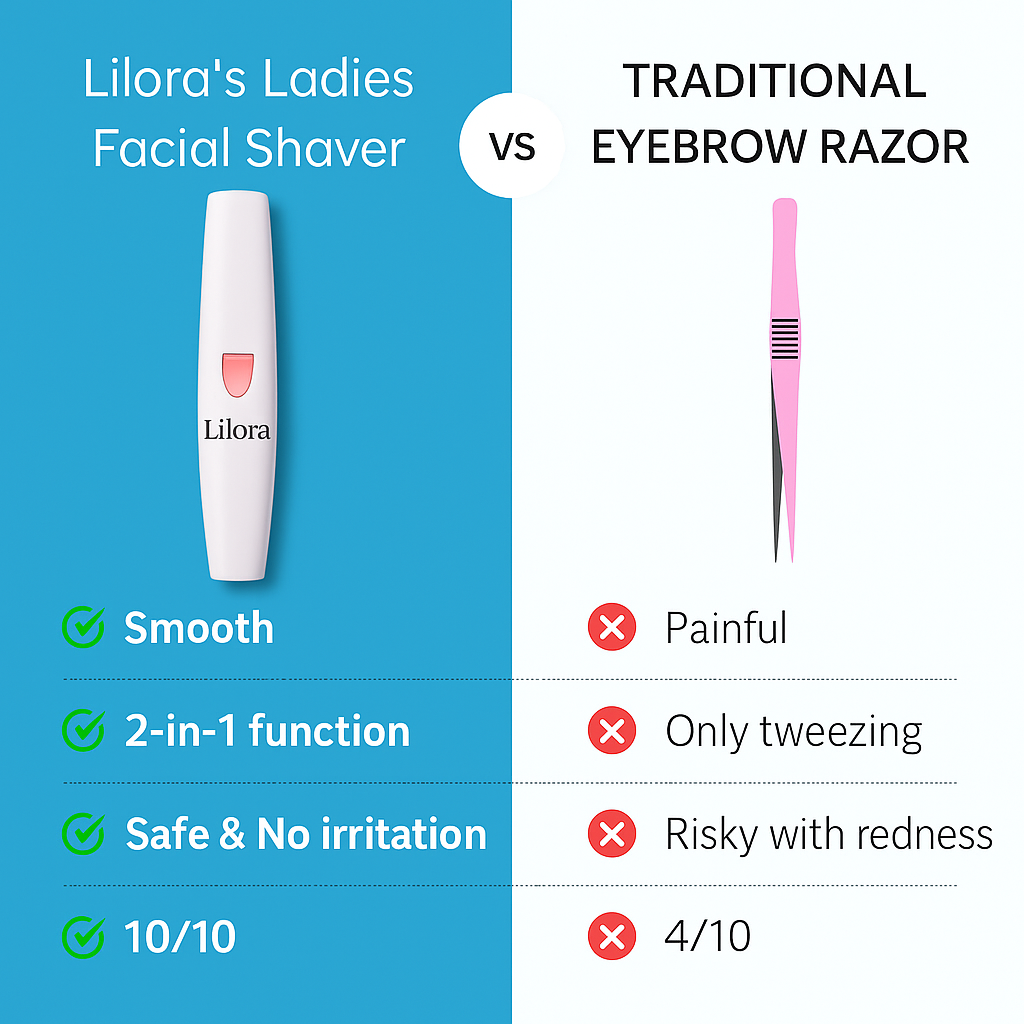 GlowTrim - Premium Facial Shaver