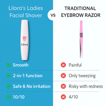 GlowTrim - Premium Facial Shaver